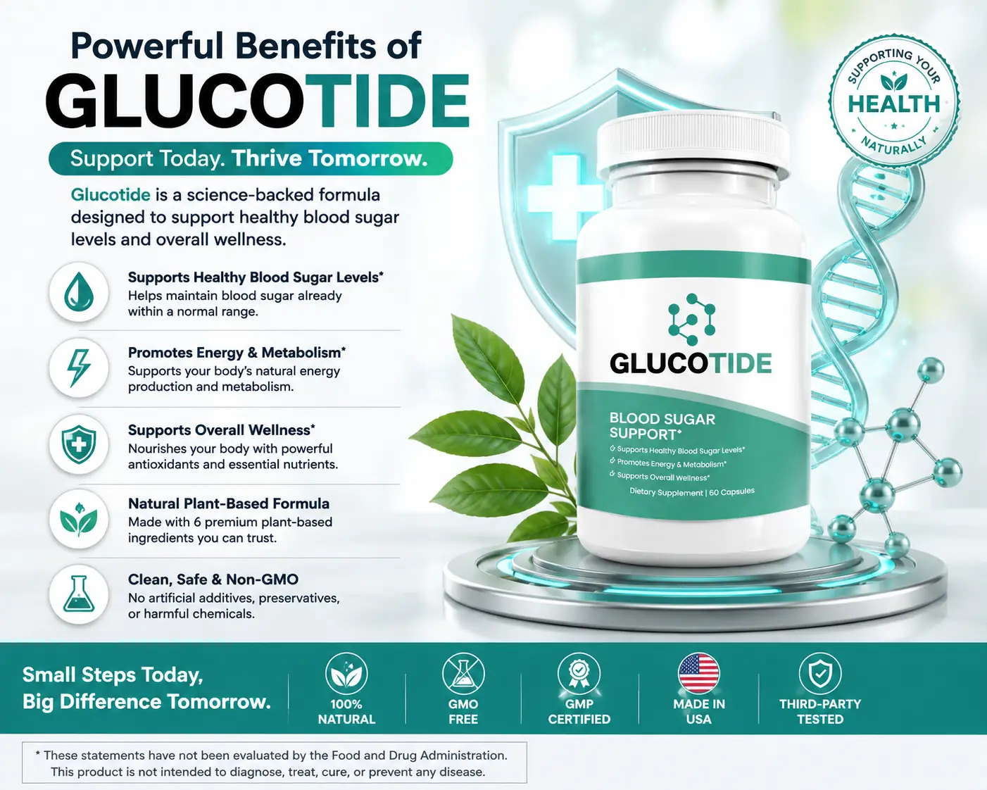 Glucotide benefits overview illustration
